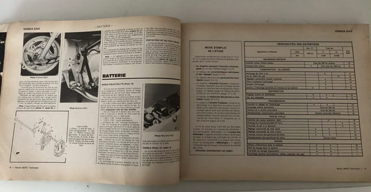 Revue Technique d’Époque – Honda Dax, Yamaha FZR / FZ / FZX 750